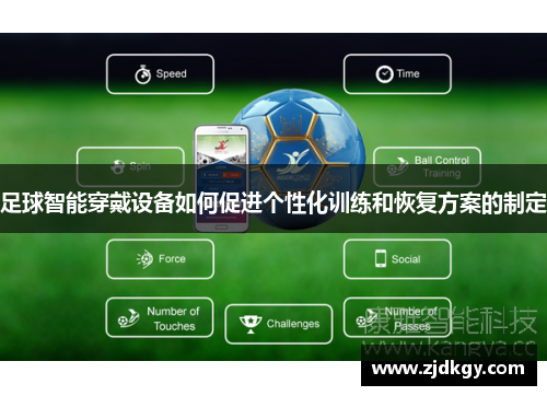足球智能穿戴设备如何促进个性化训练和恢复方案的制定