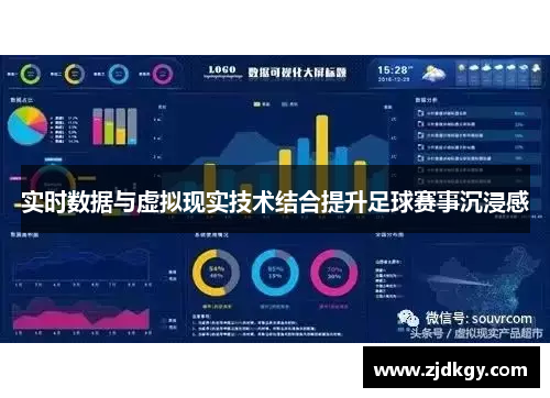 实时数据与虚拟现实技术结合提升足球赛事沉浸感